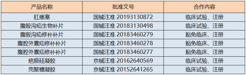 TIM截圖20191122190507.png